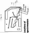 Fig. 25 - CARTRIDGE-BASED AUTOMATED RAPID TEST ANALYZER