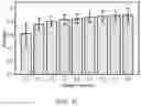 Fig. 09 - Sensor