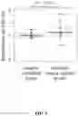 Fig. 09 - CANCER DETECTION METHOD AND DETECTION REAGENT