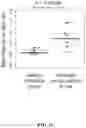 Fig. 12 - CANCER DETECTION METHOD AND DETECTION REAGENT