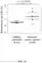 Fig. 13 - CANCER DETECTION METHOD AND DETECTION REAGENT