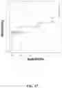 Fig. 18 - CANCER DETECTION METHOD AND DETECTION REAGENT