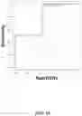 Fig. 19 - CANCER DETECTION METHOD AND DETECTION REAGENT