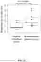 Fig. 23 - CANCER DETECTION METHOD AND DETECTION REAGENT