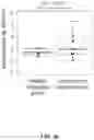 Fig. 31 - CANCER DETECTION METHOD AND DETECTION REAGENT
