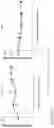 Fig. 08 - A SENSITIVE LC-MS ASSAY TO MEASURE CURCUMINOIDS IN COMPLEX BIOLOGICAL SAMPLES