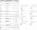 Fig. 01 - Reducing Intersample Analyte Variability in Complex Biological Matrices
