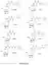 Fig. 17 - Reducing Intersample Analyte Variability in Complex Biological Matrices