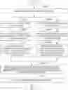 Fig. 01 - Analysis method, microorganism identification method, and testing method