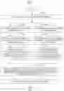 Fig. 02 - Analysis method, microorganism identification method, and testing method