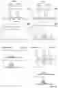 Fig. 04 - Labelled compounds and methods for mass spectrometry-based quantification