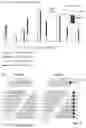 Fig. 06 - Labelled compounds and methods for mass spectrometry-based quantification