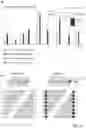 Fig. 07 - Labelled compounds and methods for mass spectrometry-based quantification