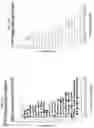 Fig. 112 - METHODS FOR IDENTIFYING DIFFERENTIAL HISTONE RETENTION FOR EPIGENETIC ALTERATIONS IN GERMLINE DNA OF ANIMALS