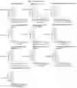 Fig. 115 - METHODS FOR IDENTIFYING DIFFERENTIAL HISTONE RETENTION FOR EPIGENETIC ALTERATIONS IN GERMLINE DNA OF ANIMALS