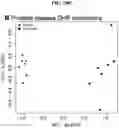 Fig. 117 - METHODS FOR IDENTIFYING DIFFERENTIAL HISTONE RETENTION FOR EPIGENETIC ALTERATIONS IN GERMLINE DNA OF ANIMALS
