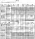 Fig. 121 - METHODS FOR IDENTIFYING DIFFERENTIAL HISTONE RETENTION FOR EPIGENETIC ALTERATIONS IN GERMLINE DNA OF ANIMALS
