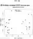 Fig. 142 - METHODS FOR IDENTIFYING DIFFERENTIAL HISTONE RETENTION FOR EPIGENETIC ALTERATIONS IN GERMLINE DNA OF ANIMALS