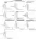 Fig. 219 - METHODS FOR IDENTIFYING DIFFERENTIAL HISTONE RETENTION FOR EPIGENETIC ALTERATIONS IN GERMLINE DNA OF ANIMALS