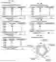 Fig. 220 - METHODS FOR IDENTIFYING DIFFERENTIAL HISTONE RETENTION FOR EPIGENETIC ALTERATIONS IN GERMLINE DNA OF ANIMALS