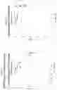 Fig. 286 - METHODS FOR IDENTIFYING DIFFERENTIAL HISTONE RETENTION FOR EPIGENETIC ALTERATIONS IN GERMLINE DNA OF ANIMALS