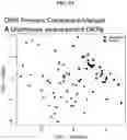 Fig. 62 - METHODS FOR IDENTIFYING DIFFERENTIAL HISTONE RETENTION FOR EPIGENETIC ALTERATIONS IN GERMLINE DNA OF ANIMALS