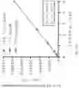 Fig. 12 - METHODS FOR ASSESSING CARDIOVASCULAR DISEASE OR INFLAMMATORY DISEASE RISK USING NON-EXCHANGEABLE LIPID PROBE