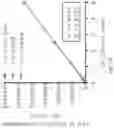 Fig. 13 - METHODS FOR ASSESSING CARDIOVASCULAR DISEASE OR INFLAMMATORY DISEASE RISK USING NON-EXCHANGEABLE LIPID PROBE