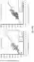 Fig. 40 - METHODS FOR ASSESSING CARDIOVASCULAR DISEASE OR INFLAMMATORY DISEASE RISK USING NON-EXCHANGEABLE LIPID PROBE