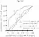 Fig. 41 - METHODS FOR ASSESSING CARDIOVASCULAR DISEASE OR INFLAMMATORY DISEASE RISK USING NON-EXCHANGEABLE LIPID PROBE