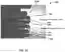 Fig. 27 - TAILORED SAMPLE HANDLING BASED ON SAMPLE AND/OR SAMPLE CONTAINER RECOGNITION