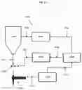 Fig. 16 - Apparatus and method for examining and/or processing a sample