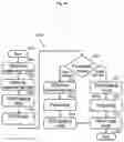 Fig. 27 - Apparatus and method for examining and/or processing a sample