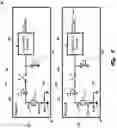 Fig. 10 - Capacitive non-contact voltage sensing method and apparatus
