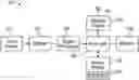 Fig. 01 - COMPRESSING INFORMATION IN AN END NODE USING AN AUTOENCODER NEURAL NETWORK