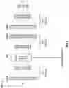 Fig. 05 - COMPRESSING INFORMATION IN AN END NODE USING AN AUTOENCODER NEURAL NETWORK