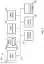 Fig. 06 - COMPRESSING INFORMATION IN AN END NODE USING AN AUTOENCODER NEURAL NETWORK