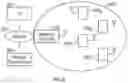 Fig. 07 - COMPRESSING INFORMATION IN AN END NODE USING AN AUTOENCODER NEURAL NETWORK