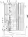 Fig. 04 - Semiconductor devices for improved measurements and related methods