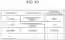 Fig. 11 - Information processing apparatus and non-transitory computer readable medium storing program