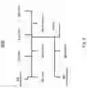 Fig. 12 - Active thermal interposer device