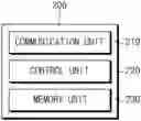 Fig. 01 - Battery management system and method for communicating using intermediate node