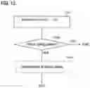 Fig. 08 - Characterisation of lithium plating in rechargeable batteries