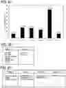 Fig. 03 - METHOD OF ESTIMATING STATE OF CHARGE OF SECONDARY BATTERY, SYSTEM FOR ESTIMATING STATE OF CHARGE OF SECONDARY BATTERY, AND METHOD OF DETECTING ANOMALY OF SECONDARY BATTERY