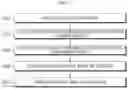 Fig. 07 - Battery Diagnosing Apparatus and Method
