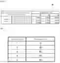 Fig. 07 - Estimation apparatus and estimation method