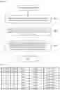 Fig. 08 - Estimation apparatus and estimation method