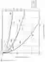 Fig. 09 - Estimation apparatus and estimation method