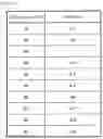 Fig. 13 - Estimation apparatus and estimation method