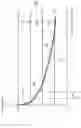 Fig. 14 - Estimation apparatus and estimation method